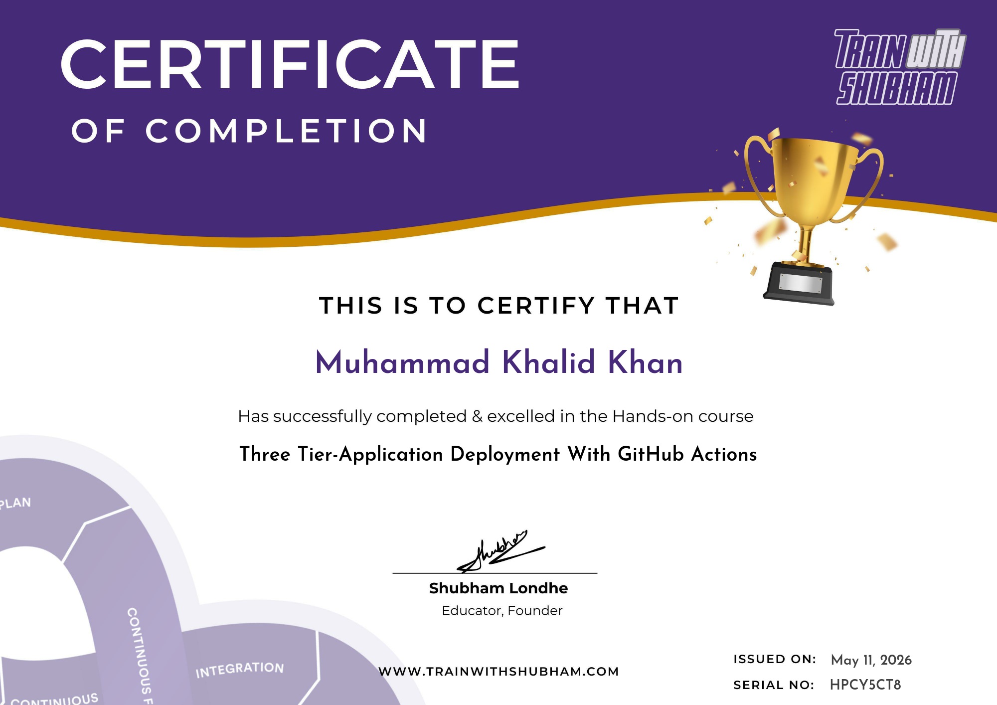 Three Tier Application Deployment With GitHub Actions certificate